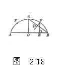 ı:  
  ͼ  2.18
